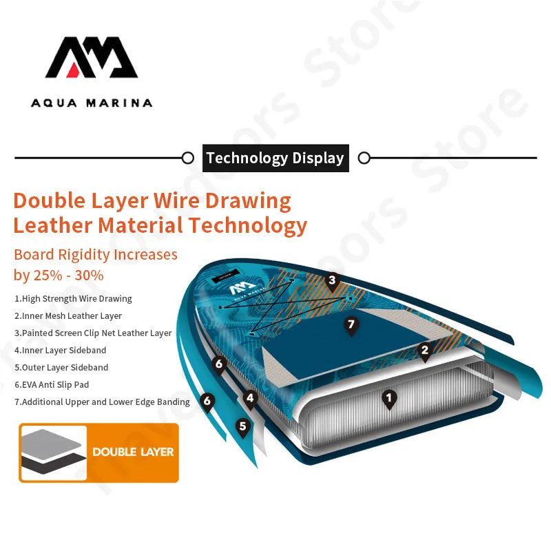 AQUA MARINA BLADE Inflatable Sup Board Sail Sailboat Surfboard Stand Up Sports Paddle Board Surf Aquatic Water Sports Windsail
